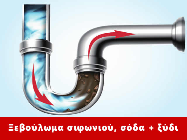 Αποφράξεις σιφωνιού με σόδα και ξύδι